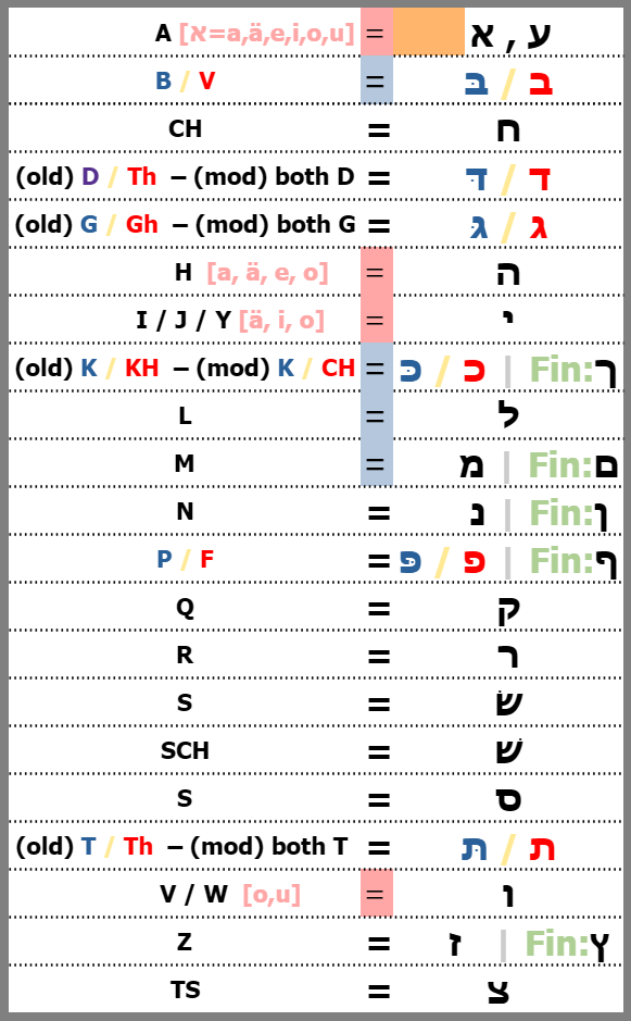 letters.png is missing