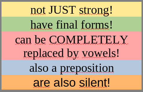 letters_properties_.png is missing